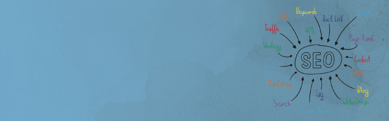 Professional Off-Page SEO and backlink building services by World Web Robotics Enterprise
