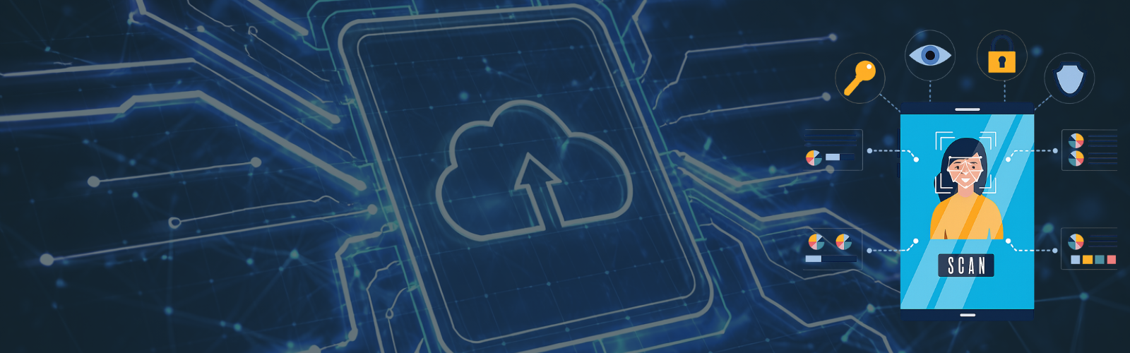 Identity and access management IAM cloud security services by World Web Robotics Enterprise